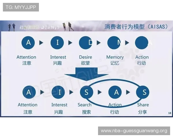 用户在B体育入口遇到的常见问题及快速解决方案详解