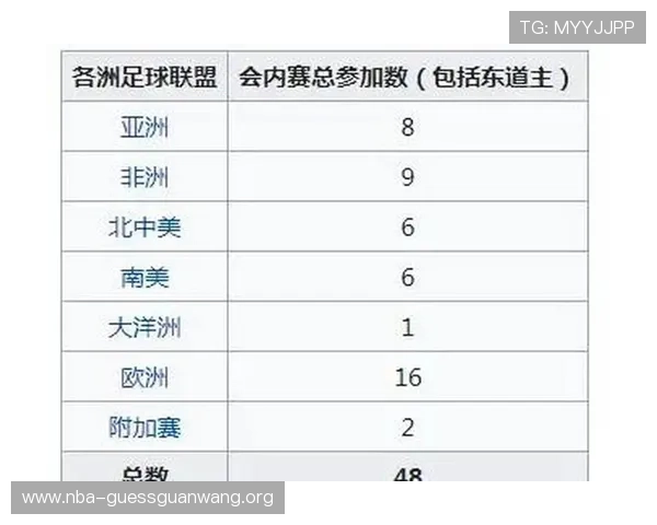 神世界杯竞猜优惠活动汇总2026年最新优惠福利助你低投入高回报 神世界杯竞猜优惠活动汇总2026年最新优惠福利助你低投入高回报